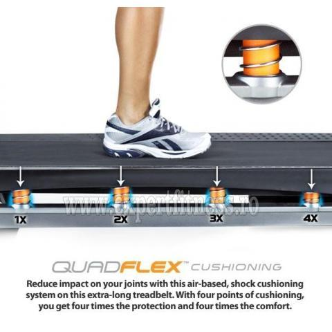 Banda de alergare electrica semi-profesionala NORDIC TRACK T 15.0