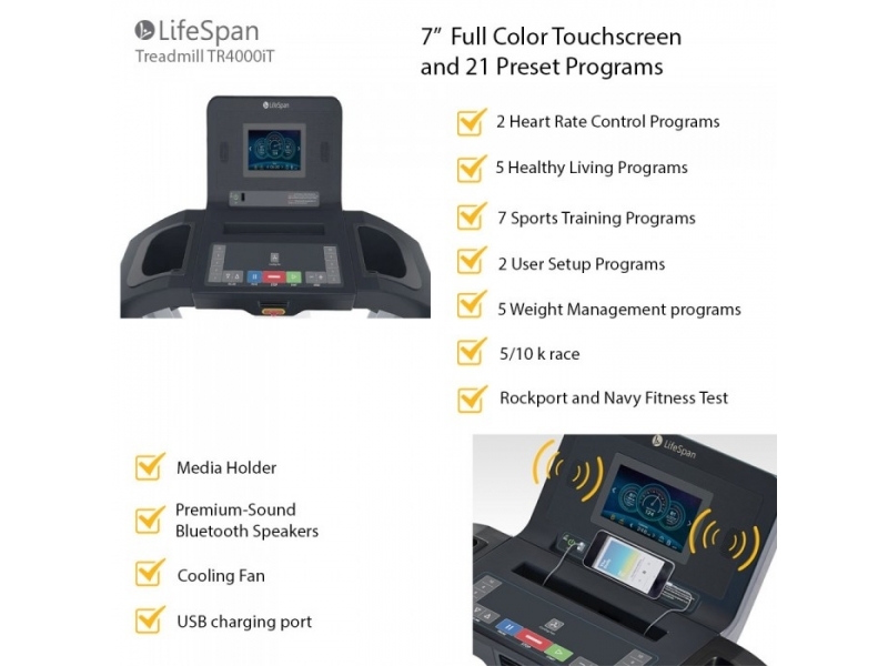 BANDA DE ALERGARE LIFE SPAN TR4000I