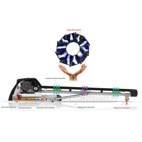 Banda de alergat FitTronic DK1001