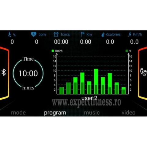 Banda Electrica De Alergare HouseFit HT 9171 E