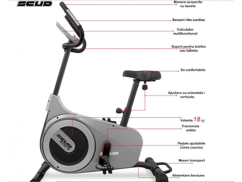 Bicicleta Ergometru SCUD C5 Zoke