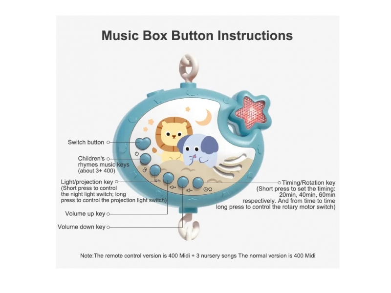 Carusel muzical AliBibi cu proiectii luminoase, 400 melodii, rotatie 360 grade, accesorii incluse, telecomanda, culoare bleu