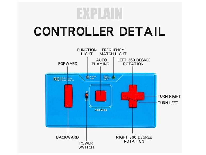 Masina RC Super Speed AliBibi, Rotatie 360 grade 2.4GHZ cu telecomanda