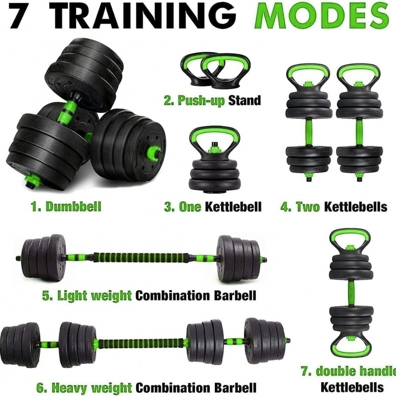 Set gantere reglabile kettlebell FitTronic 7 in 1 de 20 kg GKF20, cu o multitudine de combinatii posibile