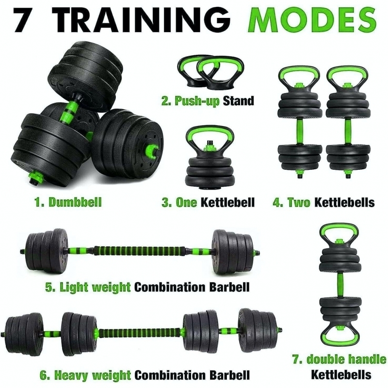 Set gantere reglabile kettlebell FitTronic 7 in 1 de 40 kg GKF40, cu o multitudine de combinatii posibile